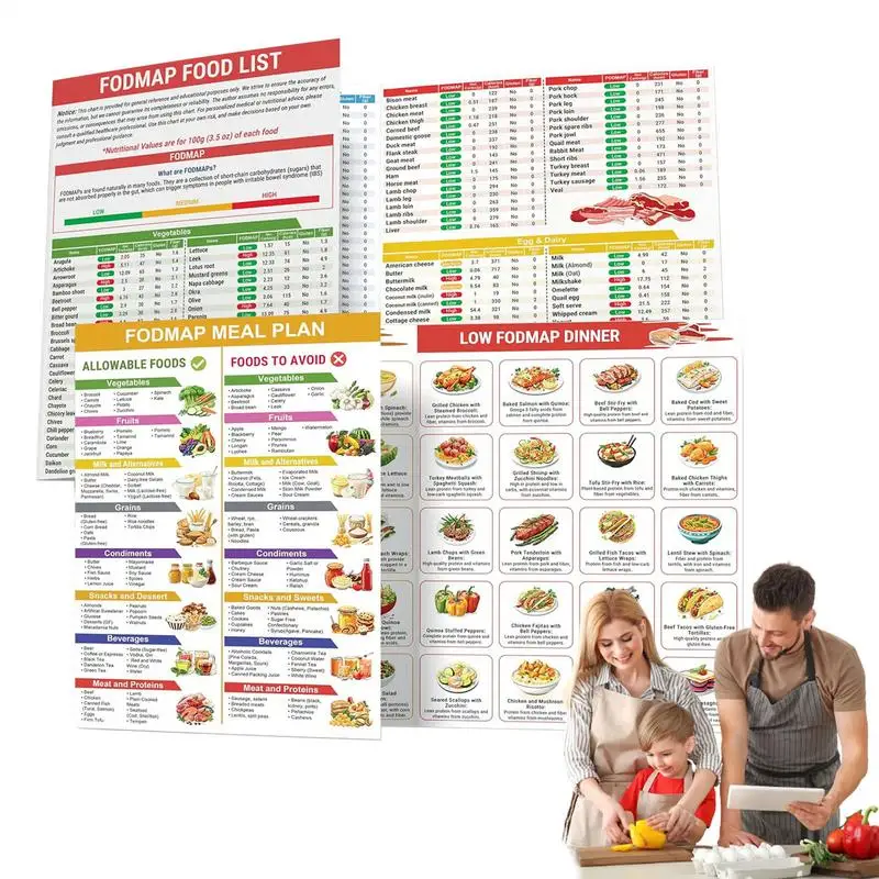 Fodmap Diet List Printable Nutrition Guide Booklet Educational Fodmap Diet Poster Recipes for Beginners Women Men Adults
Fodmap Diet List Printable Nutrition Guide Booklet Educational Fodmap Diet Poster Recipes for Beginners Women Men Adults