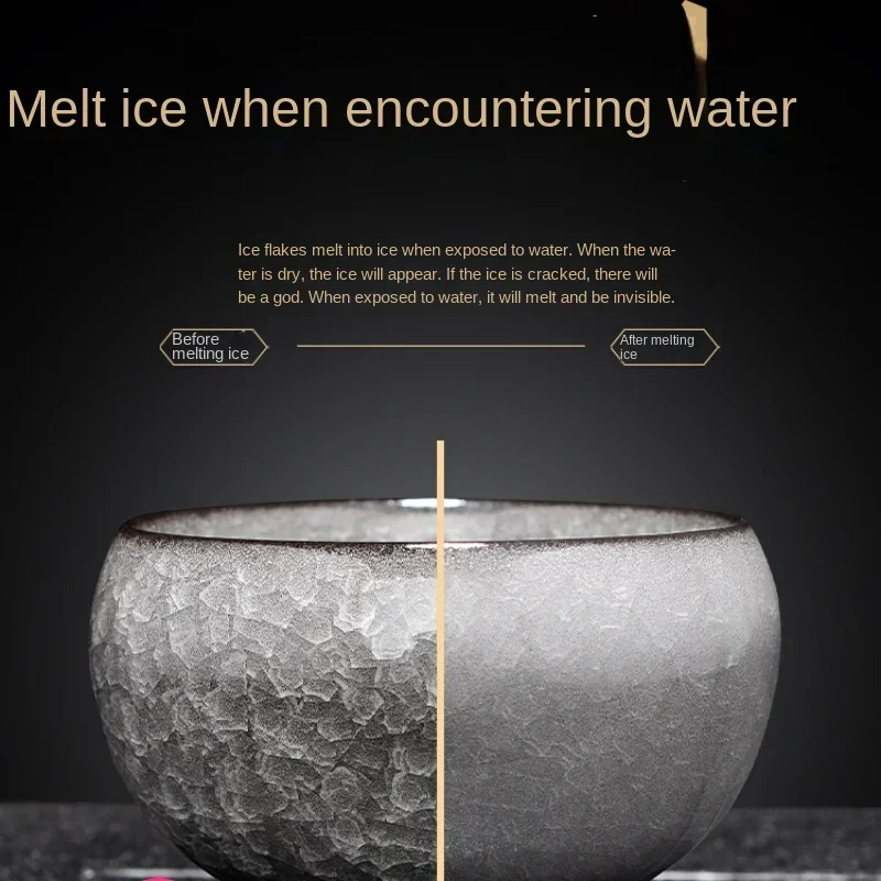 Чайные чашки большой емкости с ледяной трещиной, чайные чашки, керамический бытовой чайный сервиз кунг-фу, подарочная коробка
Чайные чашки большой емкости с ледяной трещиной, чайные чашки, керамический бытовой чайный сервиз кунг-фу, подарочная коробка