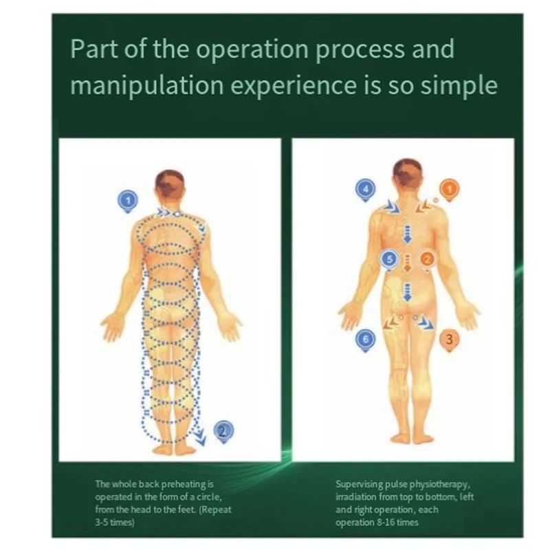 A11R Терагерцовые терапевтические устройства, воздуходувка, здоровые пластины для физиотерапии, электрическая нагревательная терапия, массажная вилка европейского стандарта, прочный, легко в использовании
A11R Терагерцовые терапевтические устройства, воздуходувка, здоровые пластины для физиотерапии, электрическая нагревательная терапия, массажная вилка европейского стандарта, прочный, легко в использовании