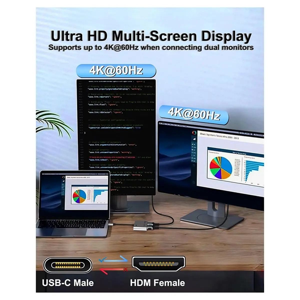 Digital Essentials USB C to Dual -Compatible Adapter 4K@60hz USB C Hub Dual Monitor Extend Display for /Pro, Laptops
Digital Essentials USB C to Dual -Compatible Adapter 4K@60hz USB C Hub Dual Monitor Extend Display for /Pro, Laptops