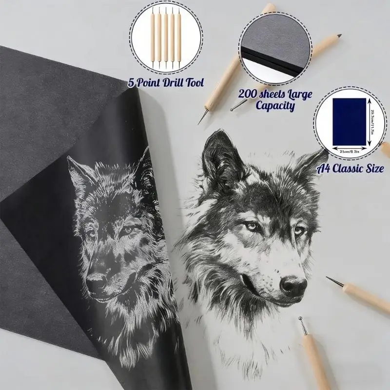 Carbon Paper Set Includes Tracing Tool For Art Projects And Design Work D2RD
Carbon Paper Set Includes Tracing Tool For Art Projects And Design Work D2RD