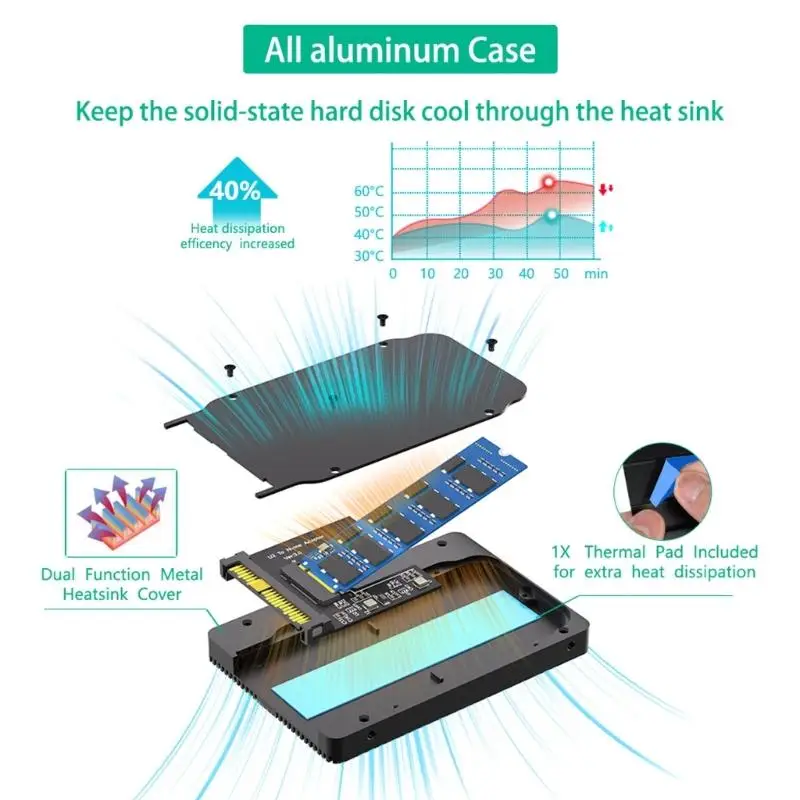 652F U.2 SFF 8639 to NVMe Adapter Enclosure Efficient Heat Disipation Aluminum Case
652F U.2 SFF 8639 to NVMe Adapter Enclosure Efficient Heat Disipation Aluminum Case