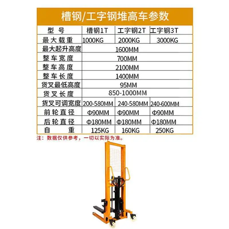 High truck manual hydraulic lift truck lift hand push loading and unloading crane forklift stack
High truck manual hydraulic lift truck lift hand push loading and unloading crane forklift stack