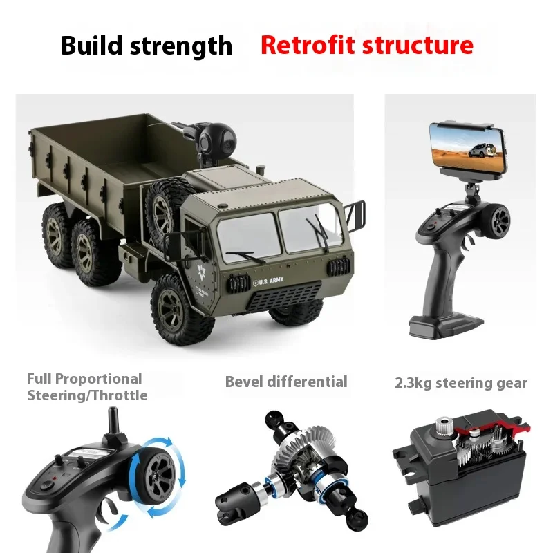 Feiyu 6x6 полномасштабный радиоуправляемый грузовик с дистанционным управлением 1/12 моделирование внедорожника игрушка с дистанционным управлением для мальчиков подарок на день рождения для мальчика 
Feiyu 6x6 полномасштабный радиоуправляемый грузовик с дистанционным управлением 1/12 моделирование внедорожника игрушка с дистанционным управлением для мальчиков подарок на день рождения для мальчика