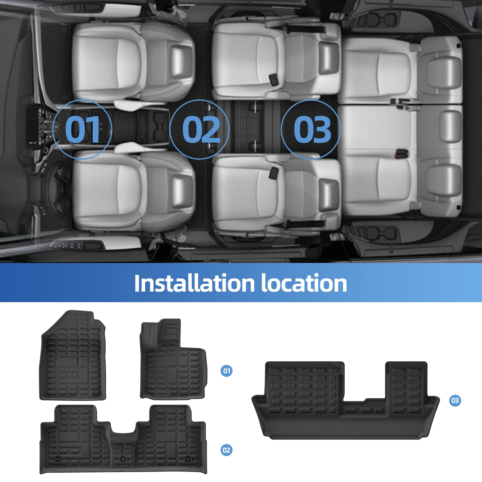 LUCKEASY Right Drive for Chery Jetour X70/X70 PLUS 2021-2024 7Seater Fuel Version Car TPE 3D Floor Mats Cargo Trunk Pad Black
LUCKEASY Right Drive for Chery Jetour X70/X70 PLUS 2021-2024 7Seater Fuel Version Car TPE 3D Floor Mats Cargo Trunk Pad Black