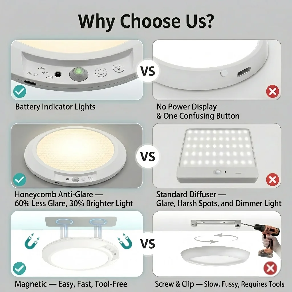 Motion Sensor Ceiling Light USB Type-C Rechargeable Magnetic Lamp Wireless Wall Lamp Remote LED Night Light For Kitchen Coatroom
Motion Sensor Ceiling Light USB Type-C Rechargeable Magnetic Lamp Wireless Wall Lamp Remote LED Night Light For Kitchen Coatroom