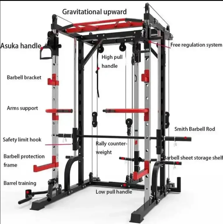 Factory Supply Multi Functional Smith Machine Home Strength Training Squat Rack Exercise Equipment
Factory Supply Multi Functional Smith Machine Home Strength Training Squat Rack Exercise Equipment