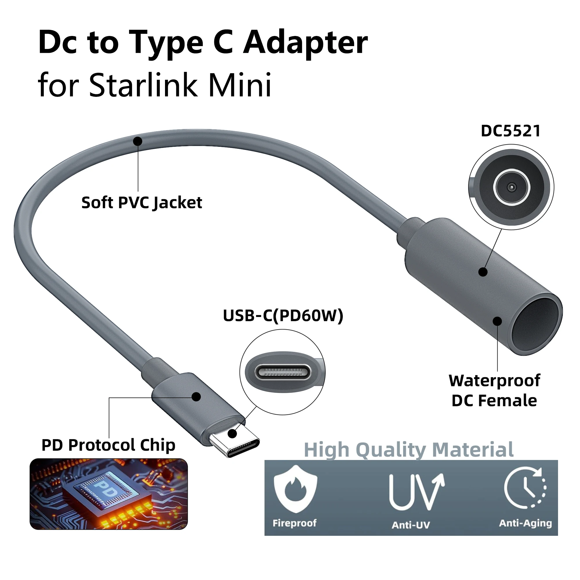 Для Starlink Mini DC to Type C адаптер 22 см водонепроницаемый преобразователь питания удлинитель отверстия USB C кабель питания 65 Вт + источник PD
Для Starlink Mini DC to Type C адаптер 22 см водонепроницаемый преобразователь питания удлинитель отверстия USB C кабель питания 65 Вт + источник PD