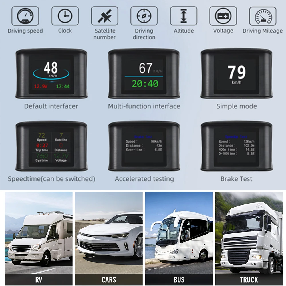 T600 GPS Head up Display 6 Kinds of display interface With Speed /altitude /voltage/ clock/ single mileage/ travel time
T600 GPS Head up Display 6 Kinds of display interface With Speed /altitude /voltage/ clock/ single mileage/ travel time