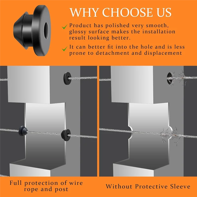 Stainless Steel Wire Rope Sleeve Cable Railing Fitting Protective Grommet Black Rubber Pad 229.63G-AA70
Stainless Steel Wire Rope Sleeve Cable Railing Fitting Protective Grommet Black Rubber Pad 229.63G-AA70