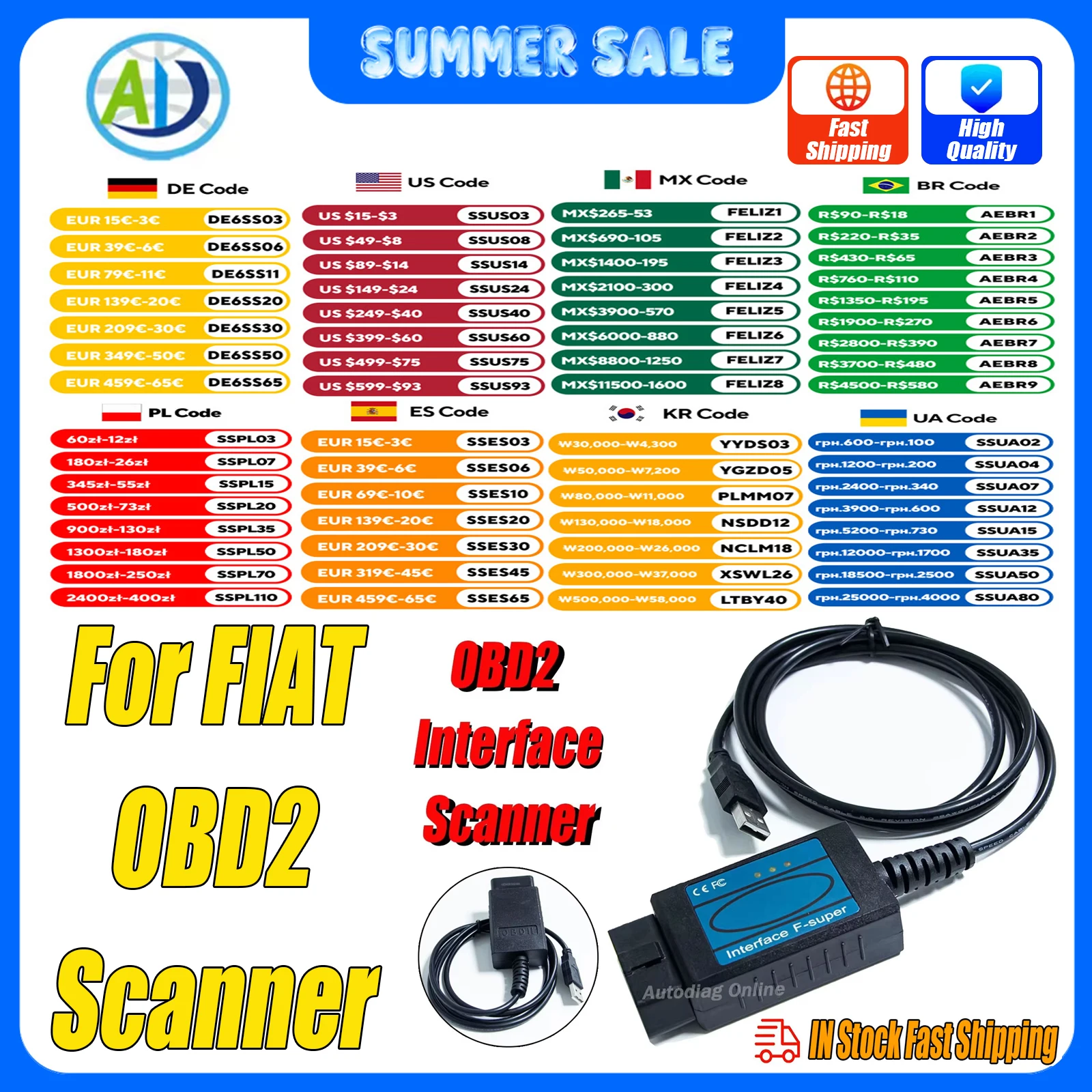 OBD2 Diagnostic Scanner For Fiat/Alfa Romeo/Lancia OBD2 ECU Scanner for Engine/ABS Professional Car OBD2 Interface Code Reader
OBD2 Diagnostic Scanner For Fiat/Alfa Romeo/Lancia OBD2 ECU Scanner for Engine/ABS Professional Car OBD2 Interface Code Reader