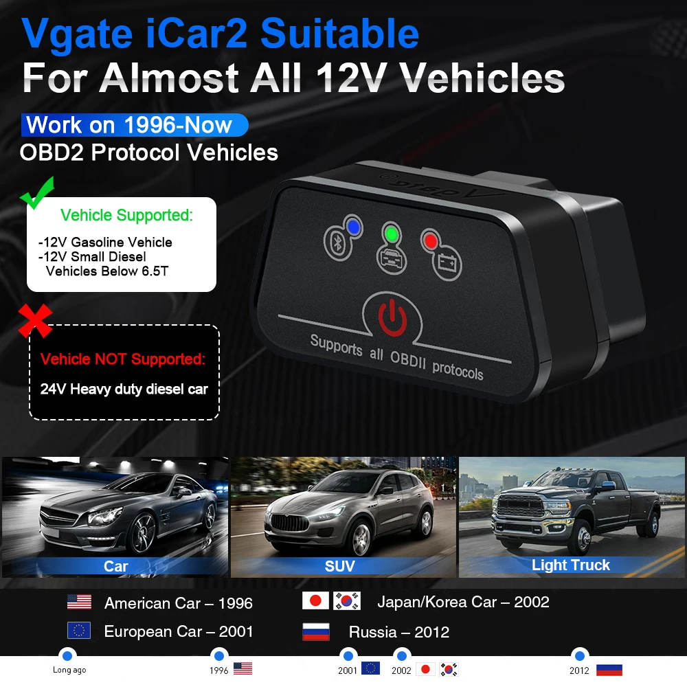 Vgate iCar2 ELM327 OBD2 Scanner V2.2 Bluetooth 3.0 For Android Code Reader OBD 2 Car Diagnostic Tool
Vgate iCar2 ELM327 OBD2 Scanner V2.2 Bluetooth 3.0 For Android Code Reader OBD 2 Car Diagnostic Tool
