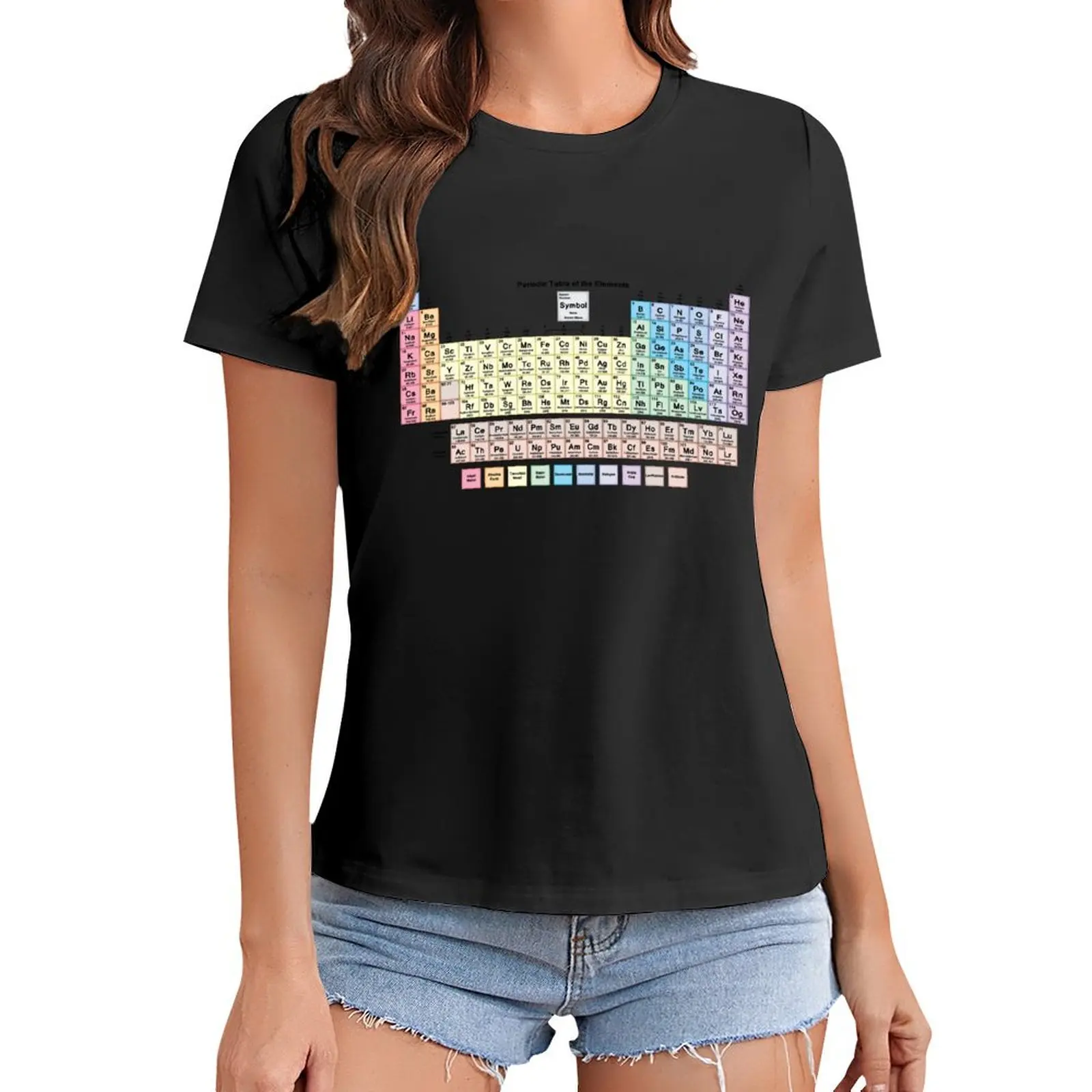 Periodic Table with all 118 Element Names T-Shirt tees anime plus sizes luxury designer clothing Women
Periodic Table with all 118 Element Names T-Shirt tees anime plus sizes luxury designer clothing Women