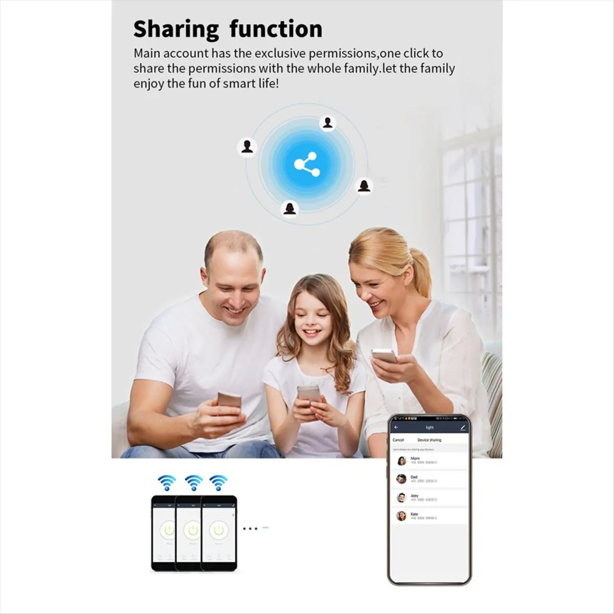 SCLS Tuya WIFI 2CH Smart Relay Switch Sensor AC85-250V Switch Access Control Relay Controller with Shell