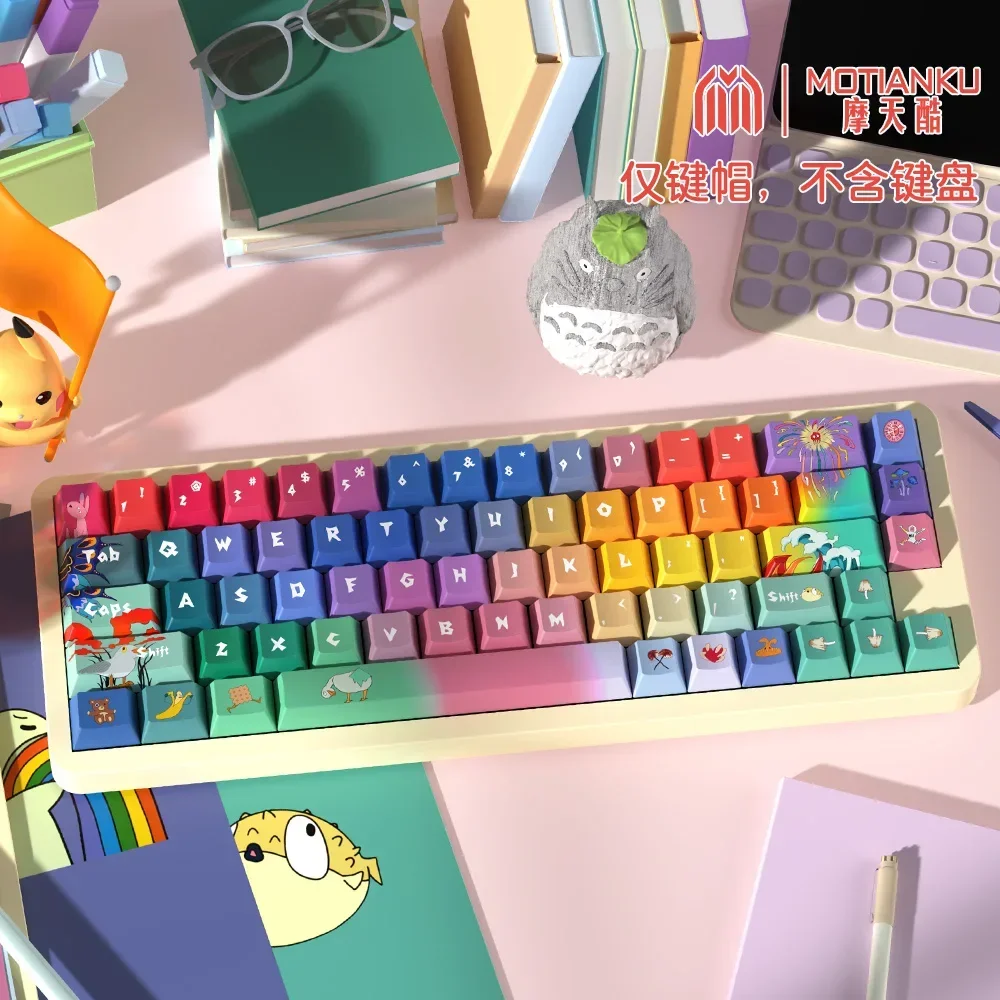 Grotesque fantasy, original theme keycaps, original factory height, five-sided sublimation colorful keyboard cap
Grotesque fantasy, original theme keycaps, original factory height, five-sided sublimation colorful keyboard cap