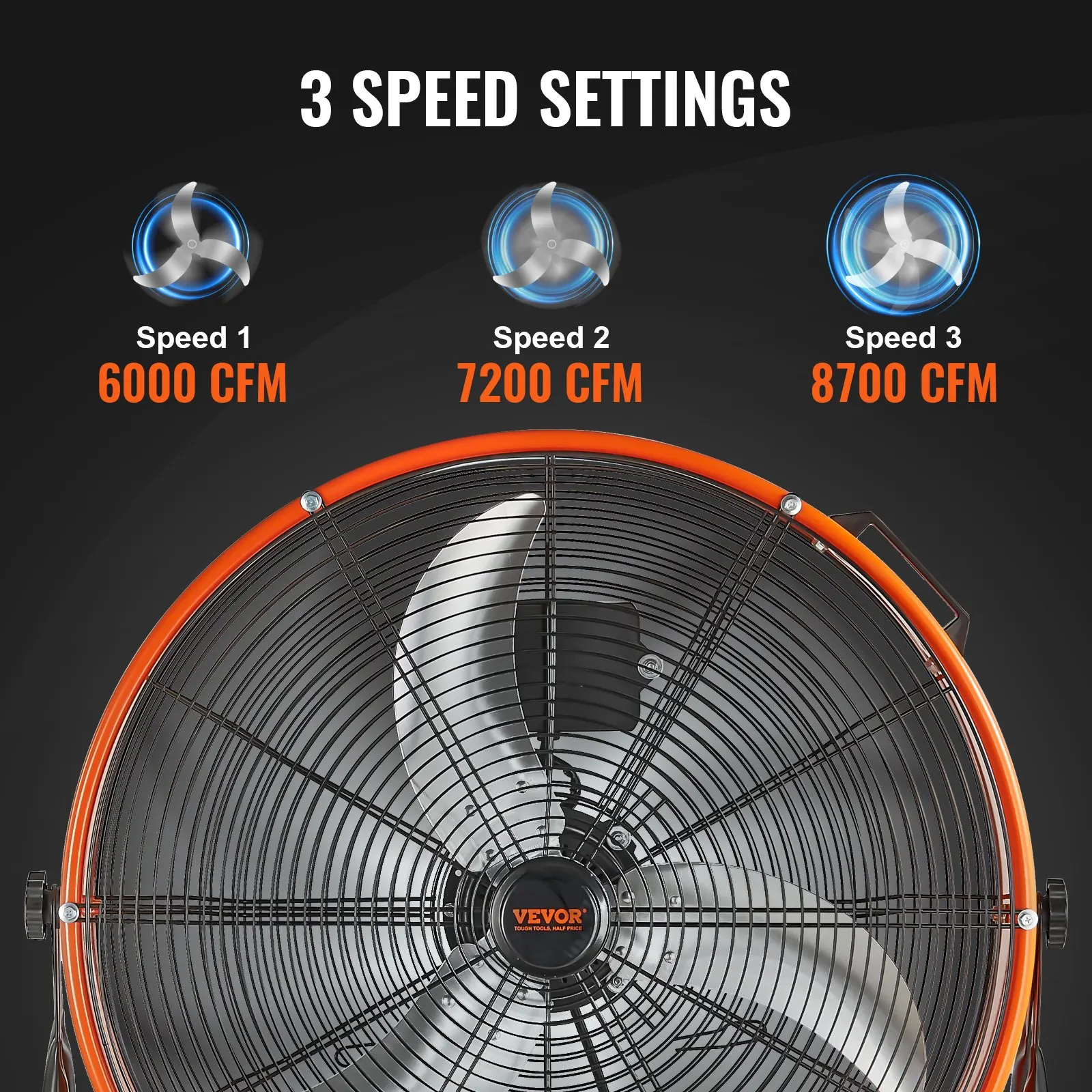 Drum Fan, 24 Inch High Velocity Industrial Shop Fan, Heavy Duty Commercial Use 3-Speed 8600CFM, 360°Adjustable Tilting,0-2h
Drum Fan, 24 Inch High Velocity Industrial Shop Fan, Heavy Duty Commercial Use 3-Speed 8600CFM, 360°Adjustable Tilting,0-2h