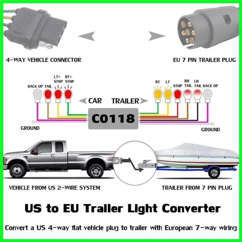 T3EF 4 Pin to 7 Pin Trailer Plugs Wiring Adapter Connector for Signal Transmission
T3EF 4 Pin to 7 Pin Trailer Plugs Wiring Adapter Connector for Signal Transmission