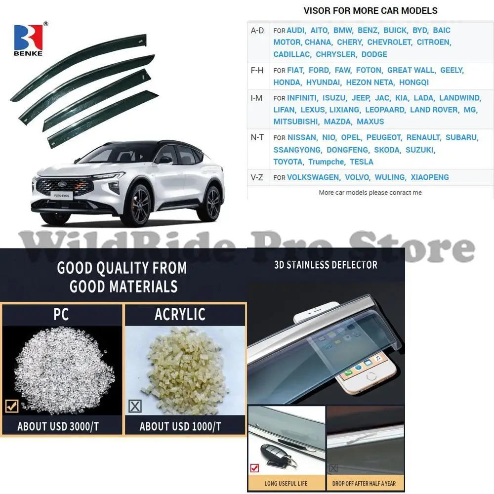 1 set For FORD EVOS 2021 High End Injection Deflector PC in Channel Wholesale windows Visor
1 set For FORD EVOS 2021 High End Injection Deflector PC in Channel Wholesale windows Visor