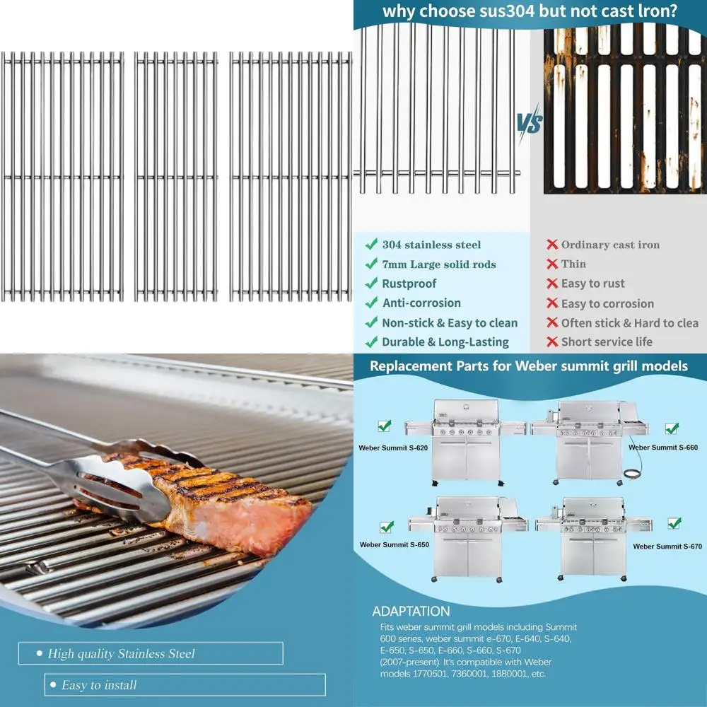 Triple Pack 19.2 Stainless Steel Cooking Grates for 600 Series Gas Grills (2007-Present)
Triple Pack 19.2 Stainless Steel Cooking Grates for 600 Series Gas Grills (2007-Present)