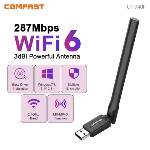 Comfast 287Mbps อะแดปเตอร์ 2.4G WiFi 3dBi เสาอากาศ Wifi6 USB Dongle AX300 802.11ax ตัวรับสัญญาณ WiFi ไร้สาย PC แล็ปท็อปไดร์เวอร์ฟรี