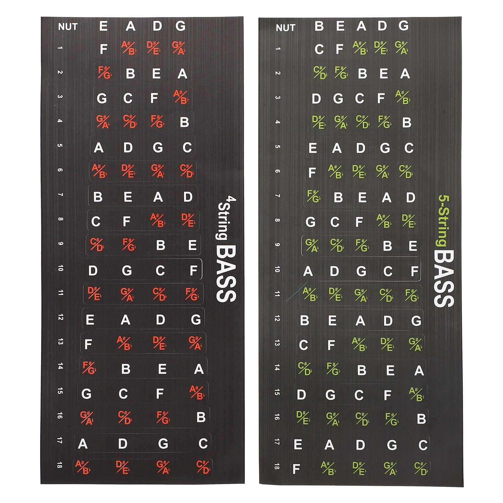 2 Pcs Guitars Fretboard Stickers Note Sign for Starter Accessories Notes Scale Neck
2 Pcs Guitars Fretboard Stickers Note Sign for Starter Accessories Notes Scale Neck