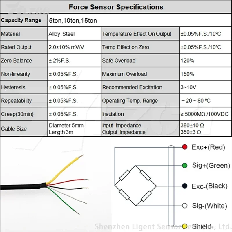 NEW IN STOCK LZCG LFC-180A High Precision Durable Alloy Steel Flat Plate Force Sensor IP65 Protection Load Cell 0-20t Capacity M
NEW IN STOCK LZCG LFC-180A High Precision Durable Alloy Steel Flat Plate Force Sensor IP65 Protection Load Cell 0-20t Capacity M