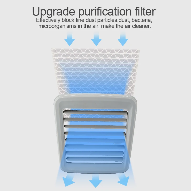 Luckshopping Conditioner Air Cooler Mini Fan Portable Air Conditioner For Room Home Air Cooling Desktop USB Air Conditioning Fan
Luckshopping Conditioner Air Cooler Mini Fan Portable Air Conditioner For Room Home Air Cooling Desktop USB Air Conditioning Fan
