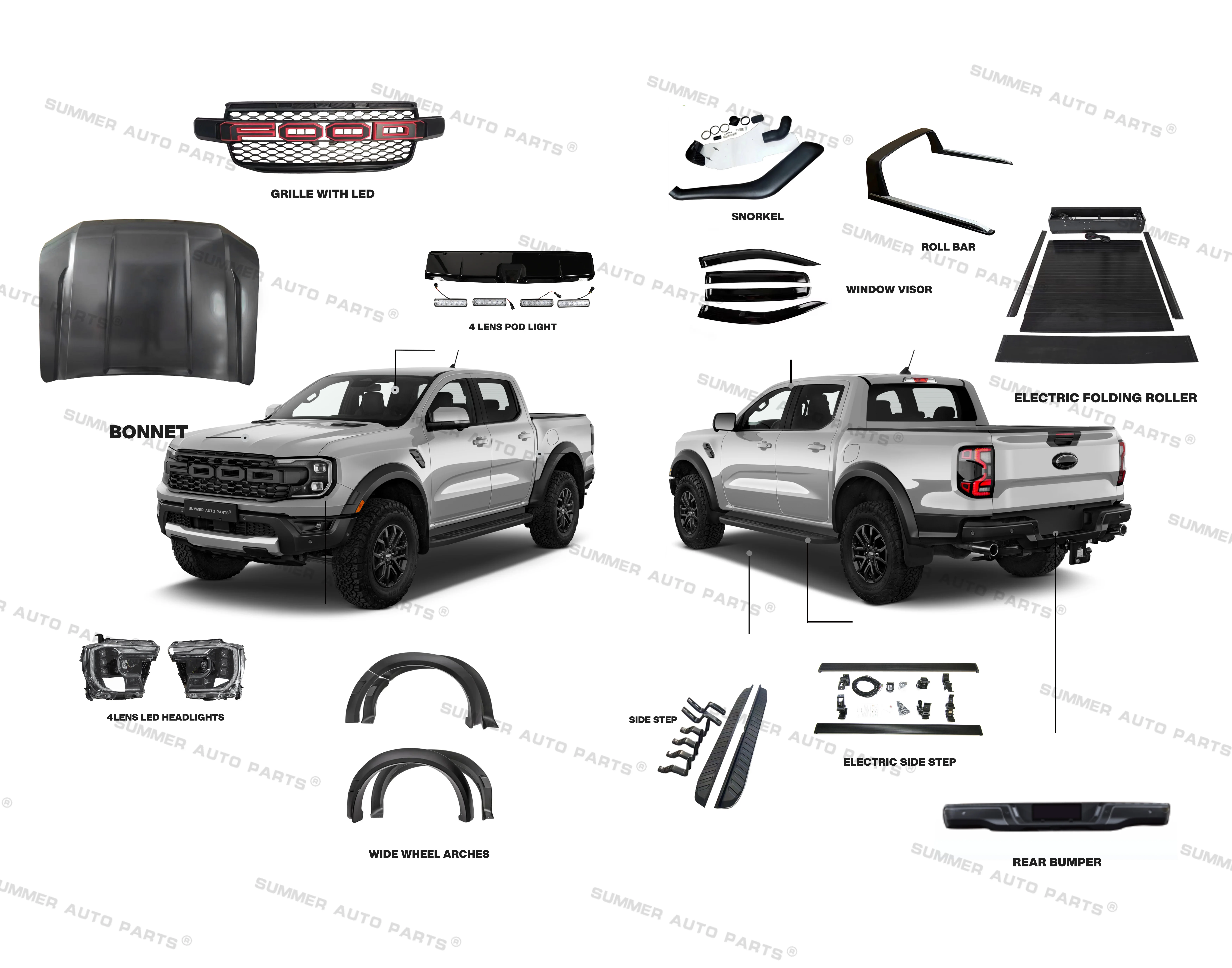 Auto Parts Electric Side Step Car Front Bumper Grill Body Kits for Ford Ranger Pickup Accessories
Auto Parts Electric Side Step Car Front Bumper Grill Body Kits for Ford Ranger Pickup Accessories
