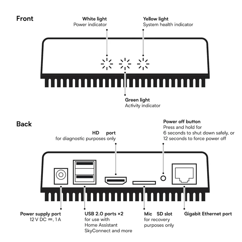 APPLIA-Home Assistant Green Home Assistant Smart Home Box Gateway Server Smart Home Box
APPLIA-Home Assistant Green Home Assistant Smart Home Box Gateway Server Smart Home Box