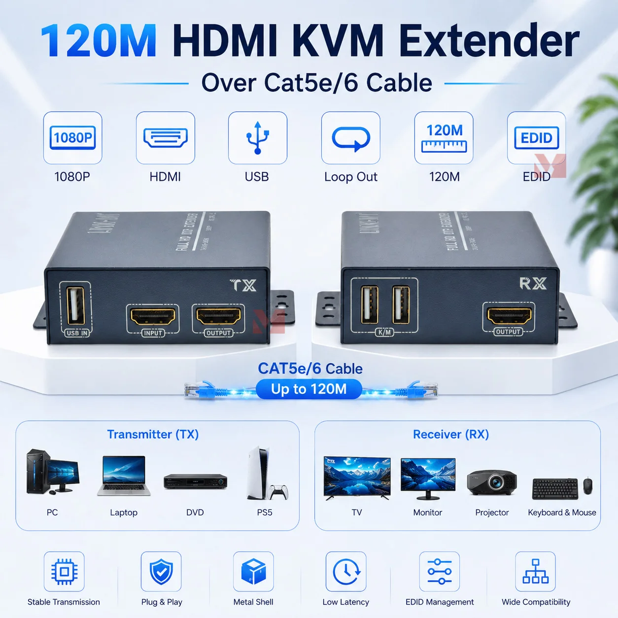 LINK-MI 120M HDMI KVM Extender Via Single Cat5e/6 RJ45 Ethernet HDMI loop out Extender with keyboard mouse 1080P optional IR
LINK-MI 120M HDMI KVM Extender Via Single Cat5e/6 RJ45 Ethernet HDMI loop out Extender with keyboard mouse 1080P optional IR