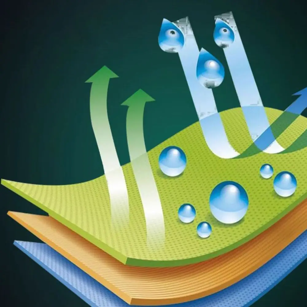 Предупреждение, безопасность, бег, спорт, светоотражающий жилет, паста, высокая видимость, мультистиль, светоотражающая одежда для езды на велосипеде спереди
Предупреждение, безопасность, бег, спорт, светоотражающий жилет, паста, высокая видимость, мультистиль, светоотражающая одежда для езды на велосипеде спереди