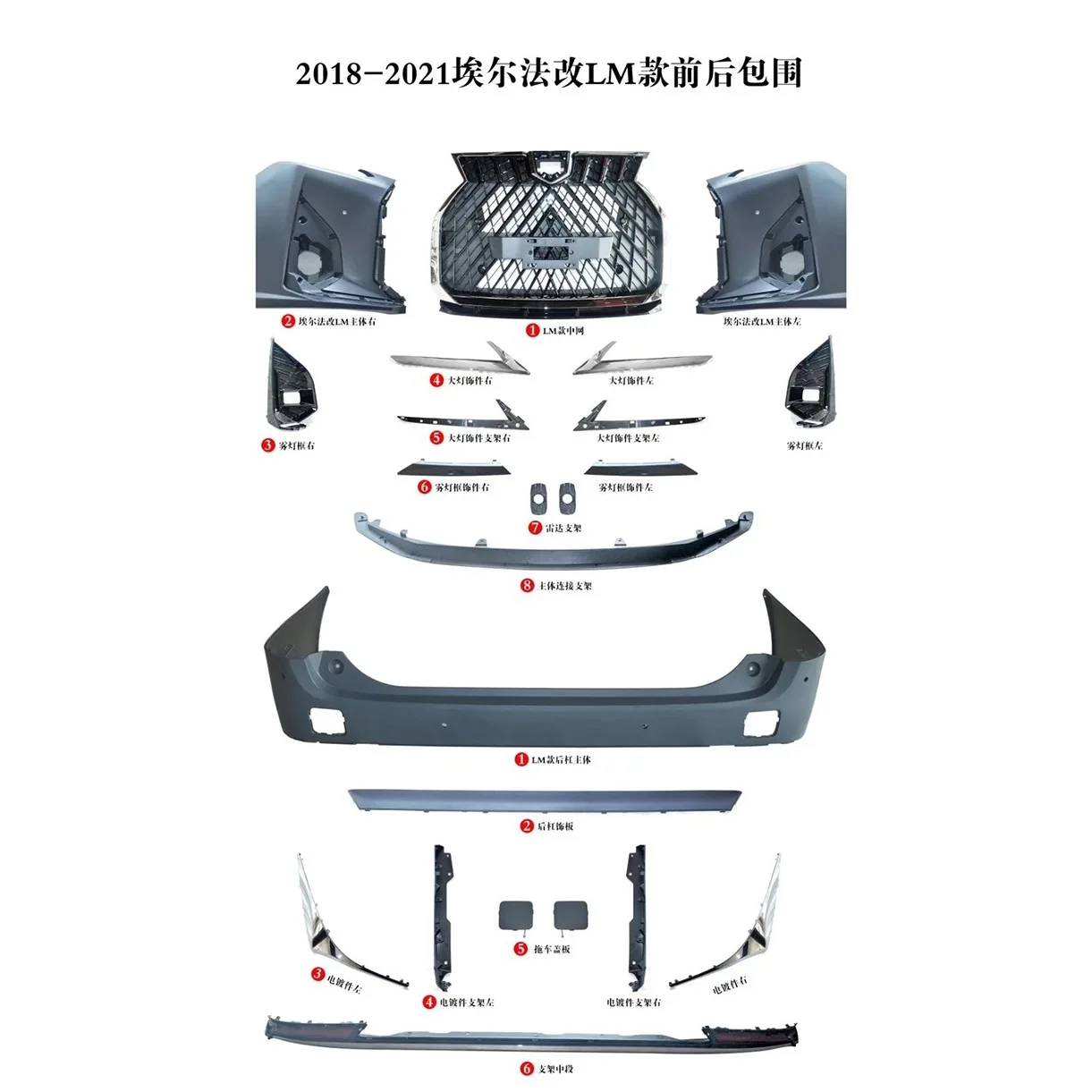 Suitable for 18-21 Alphard modified Lexus LM front and rear large surround assembly bumper
Suitable for 18-21 Alphard modified Lexus LM front and rear large surround assembly bumper