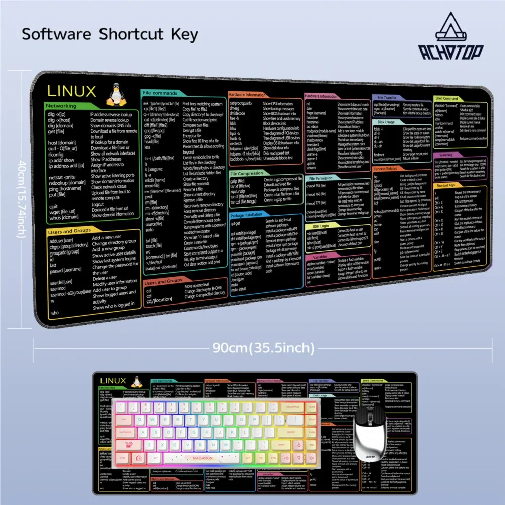 Linux Shortcuts Keys Mouse Pad Home Office Mousepad Portable with Non-Slip Rubber Base for Computer Laptop Carpet 900x400mm
Linux Shortcuts Keys Mouse Pad Home Office Mousepad Portable with Non-Slip Rubber Base for Computer Laptop Carpet 900x400mm