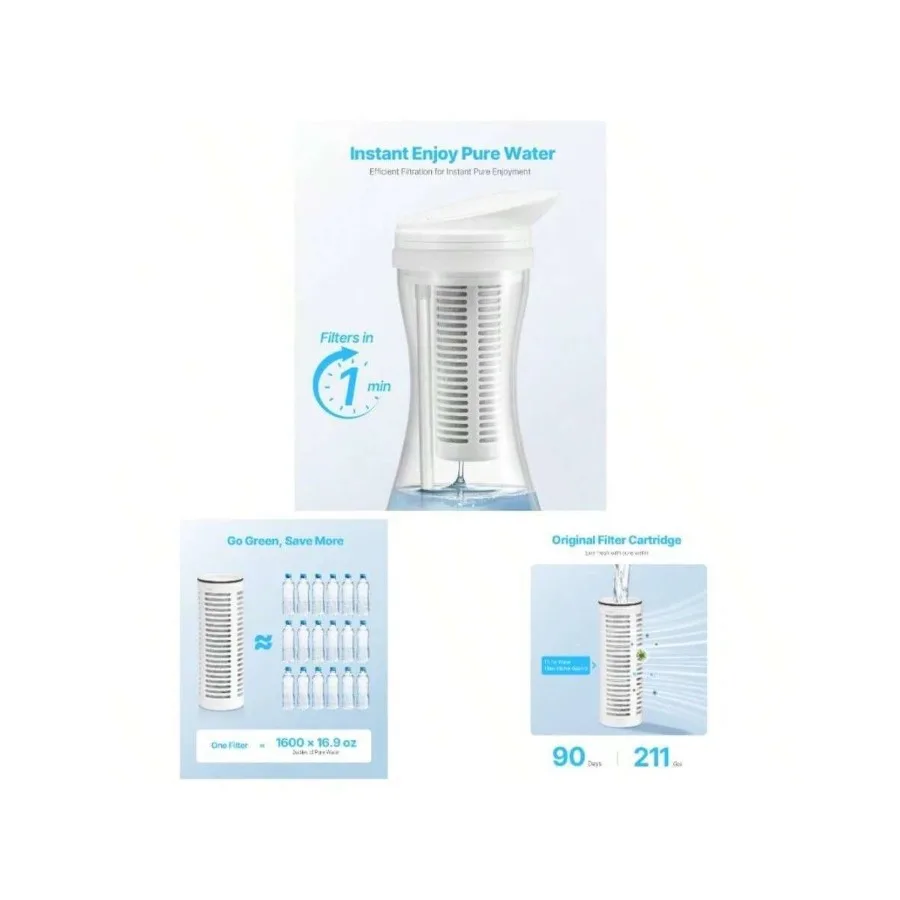 Pitcher, 6 Cup Glass Dispenser, Fast Compact Fridge - Friendly Filtration System, Lasts 3 Months Or 211 Gallons, Reduces Chlori
Pitcher, 6 Cup Glass Dispenser, Fast Compact Fridge - Friendly Filtration System, Lasts 3 Months Or 211 Gallons, Reduces Chlori
