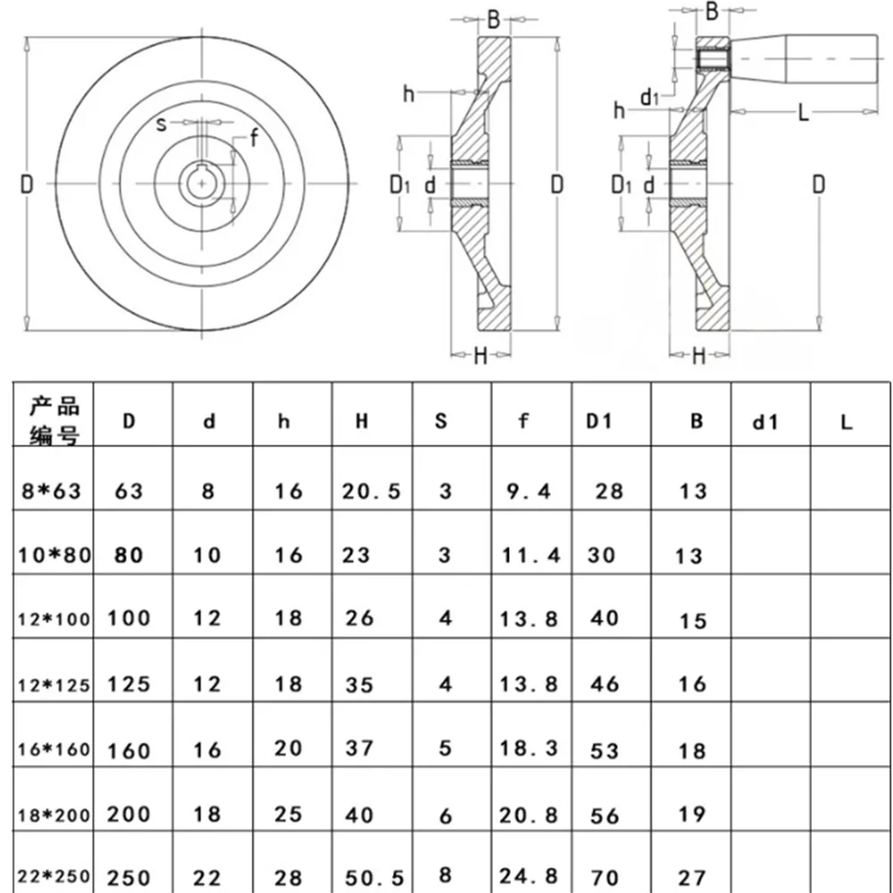 1Pcs Full Spoke Bakelite Handwheel Detachable Non Foldable Handle for Milling Machine Lathe CNC Printer 63/80/100/125~250mm
1Pcs Full Spoke Bakelite Handwheel Detachable Non Foldable Handle for Milling Machine Lathe CNC Printer 63/80/100/125~250mm