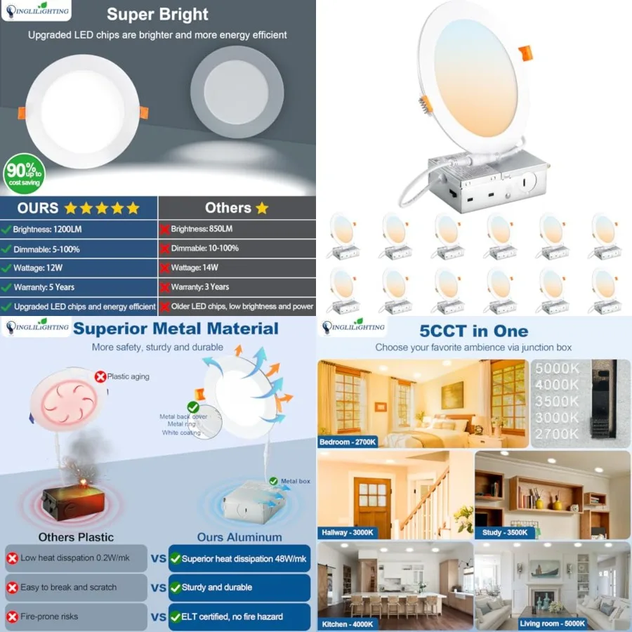 DLLT LED Recessed Ceiling Lights: 5CCT Ultra-Thin Lighting with Junction Box for Bedroom - 00LM Brightness W Eqv 110W Dimmable
DLLT LED Recessed Ceiling Lights: 5CCT Ultra-Thin Lighting with Junction Box for Bedroom - 00LM Brightness W Eqv 110W Dimmable