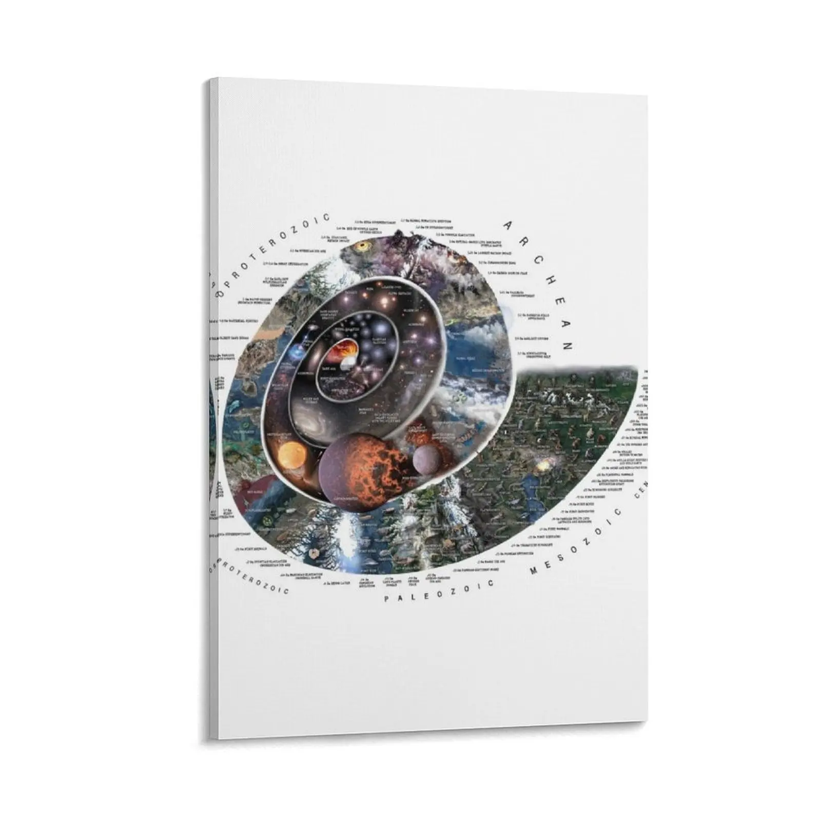 Nature Timespiral (Horizontal layout white background) Canvas Painting Decorative picture posters for wall
Nature Timespiral (Horizontal layout white background) Canvas Painting Decorative picture posters for wall