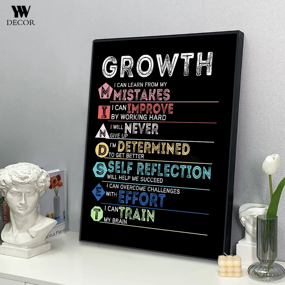Growth Motivational Quote Art Posters For Wall Colorful Letters Inspiring Canvas Painting Wall Art Picture Office Living Room
Growth Motivational Quote Art Posters For Wall Colorful Letters Inspiring Canvas Painting Wall Art Picture Office Living Room