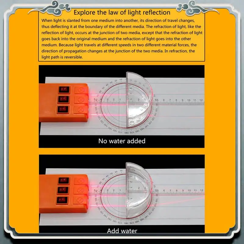 Physics Lab Equipment Tools Set Physical Optical Teaching Optical Lens Pinhole Imaging Optics Science Experiment Accessories
Physics Lab Equipment Tools Set Physical Optical Teaching Optical Lens Pinhole Imaging Optics Science Experiment Accessories