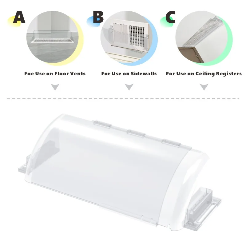 Wind Guide Plate Magnetic Air Conditioner Windshield Deflector Vent Deflector Household Central Air Conditioner
Wind Guide Plate Magnetic Air Conditioner Windshield Deflector Vent Deflector Household Central Air Conditioner