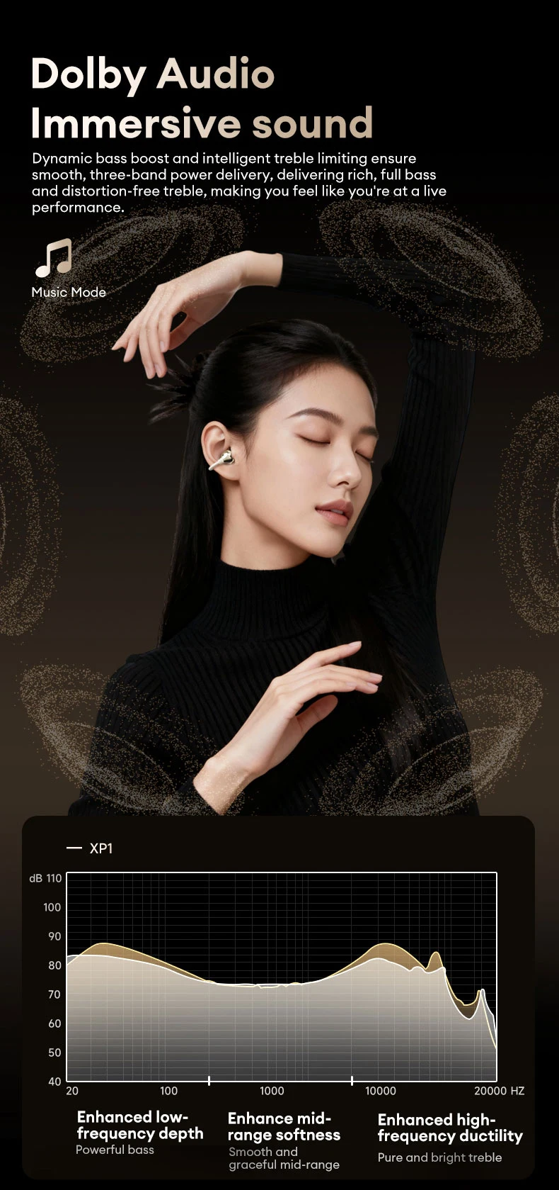 S5083b28c6e7c478eab2d3455ac04f581p Lenovo RS106 OWS Ear Clip Bluetooth 6.0 Earphones Stereo Sound Sports Music Wireless Headphones Low Latency HD Call Earbuds New
