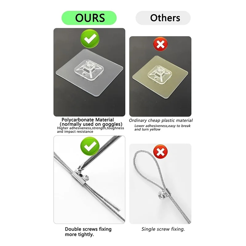 AS94-42-дюймовые регулируемые ремни для телевизора, 6 шт. — мебельные анкеры с защитой от опрокидывания, сверла не требуется для безопасности ребенка 
AS94-42-дюймовые регулируемые ремни для телевизора, 6 шт. — мебельные анкеры с защитой от опрокидывания, сверла не требуется для безопасности ребенка