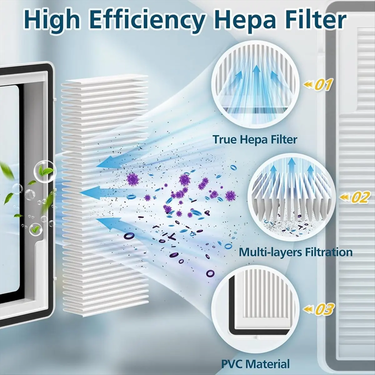 A99X For Freo X Plus/Freo X Ultra Vacuum Cleaner Main Side Brush Hepa Filter Mop Cloth Dust Bags Replacement Parts
A99X For Freo X Plus/Freo X Ultra Vacuum Cleaner Main Side Brush Hepa Filter Mop Cloth Dust Bags Replacement Parts