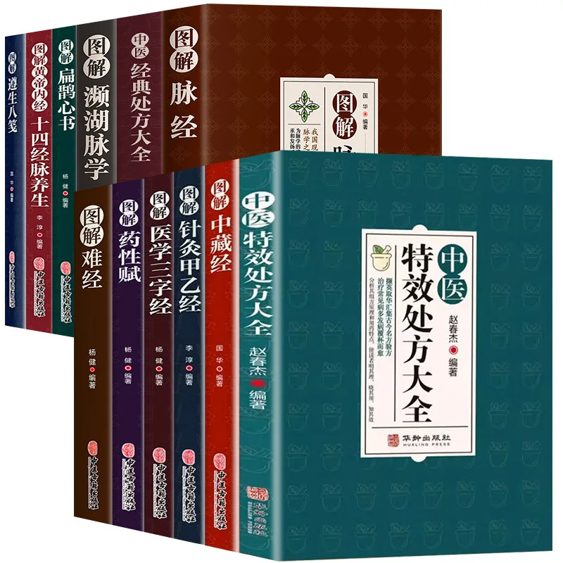 Traditional Chinese Medicine Special Prescriptions, Traditional Chinese Medicine Treatment for Common Diseases
Traditional Chinese Medicine Special Prescriptions, Traditional Chinese Medicine Treatment for Common Diseases