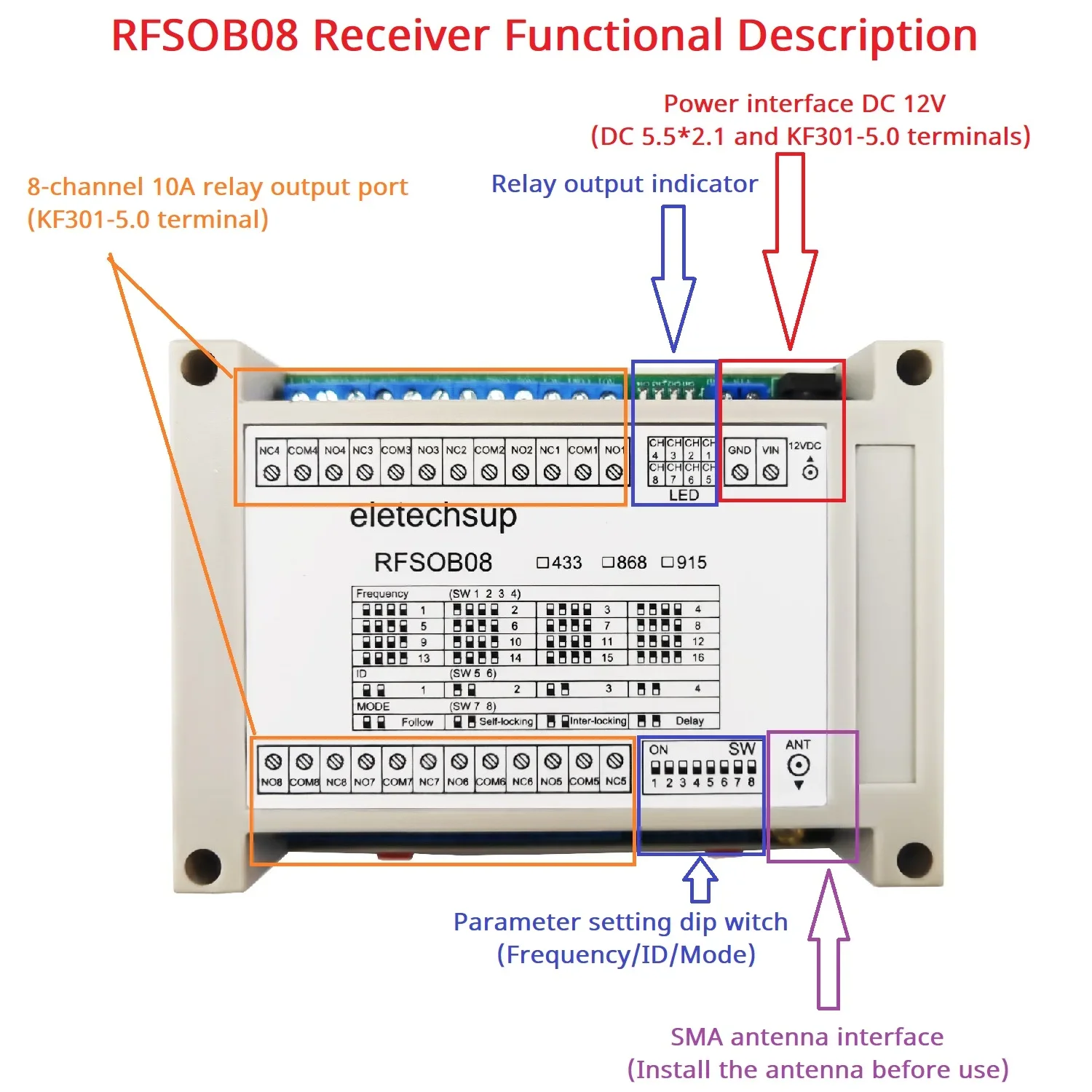 2000M LORA FSK Anti-Jamming Point to Point with Feedback 10A Relay Switch Transmitter Receiver Board 433M 868M 915M
2000M LORA FSK Anti-Jamming Point to Point with Feedback 10A Relay Switch Transmitter Receiver Board 433M 868M 915M