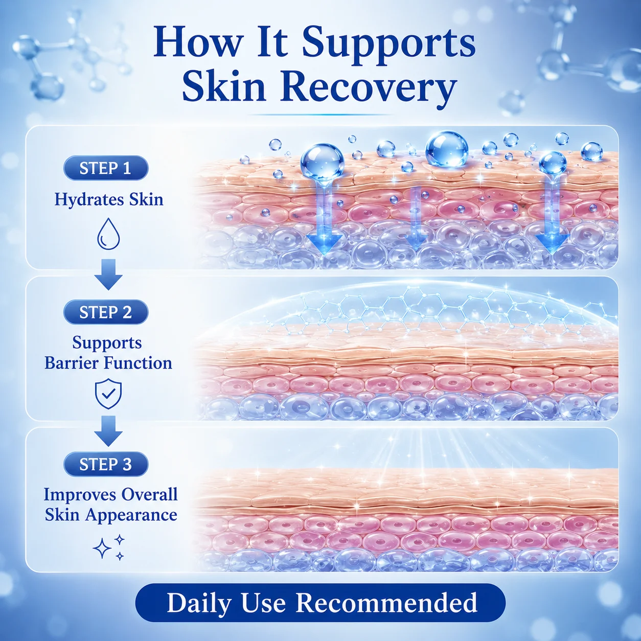 GHK-Cu Copper Peptide Facial Serum Niacinamide Collagen Deep Hydration Firming Essence Improve Rough Skin Texture Daily Face Car
GHK-Cu Copper Peptide Facial Serum Niacinamide Collagen Deep Hydration Firming Essence Improve Rough Skin Texture Daily Face Car
