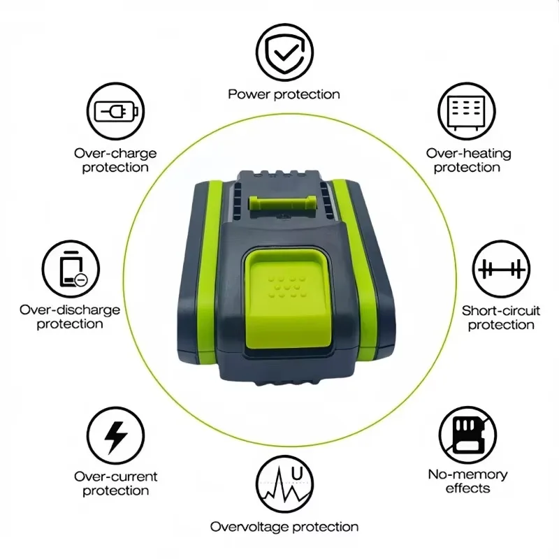 Neue Aufgeladene Ersatzbatterie Für Worx Powerwerkzeuge — 20 В, 6000 мАч, совместимый с миткой WA3551, WA3553, WX390, WX176,
Neue Aufgeladene Ersatzbatterie Für Worx Powerwerkzeuge — 20 В, 6000 мАч, совместимый с миткой WA3551, WA3553, WX390, WX176,