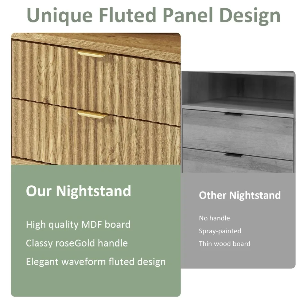 Fluted Nightstands Set of 2, Brown Night Stands with 2 Drawers and Open Shelves, Wooden Nightstand Modern Design, Customized
Fluted Nightstands Set of 2, Brown Night Stands with 2 Drawers and Open Shelves, Wooden Nightstand Modern Design, Customized