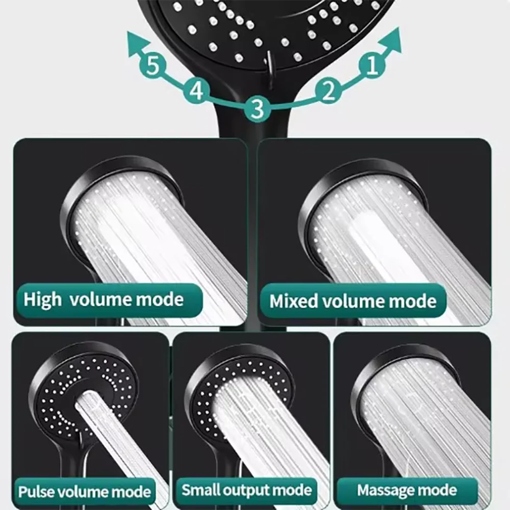 5 Modes High Pressure Shower Head Handheld Large Water Shower Nozzle Water Saving Massage Shower Head Bathroom Accessories
5 Modes High Pressure Shower Head Handheld Large Water Shower Nozzle Water Saving Massage Shower Head Bathroom Accessories