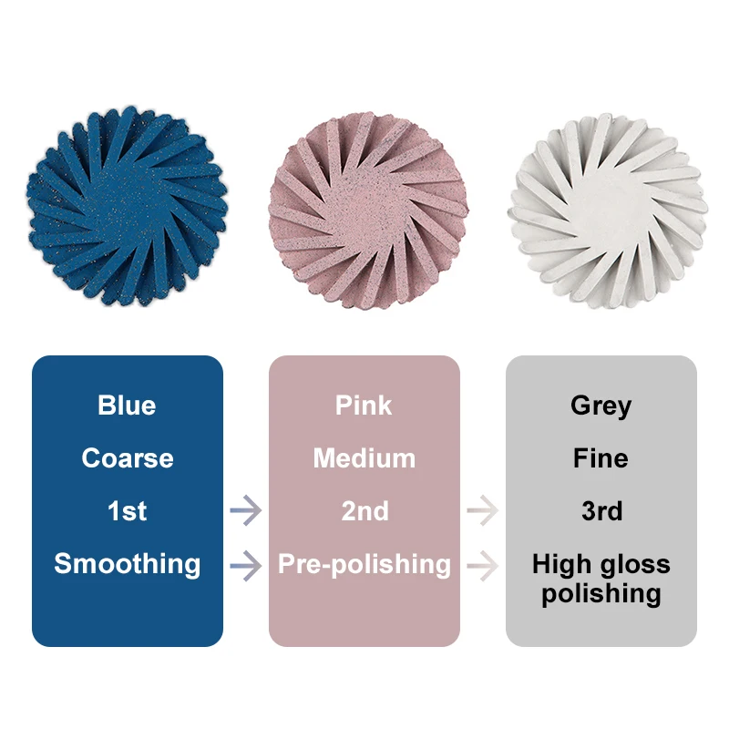 6pcs/Box Dental Diamond Resin Polishing Disc Kit Flex Spiral Brush Bur Polisher Dentist Tool for Teeth Cleaning Restoration
6pcs/Box Dental Diamond Resin Polishing Disc Kit Flex Spiral Brush Bur Polisher Dentist Tool for Teeth Cleaning Restoration